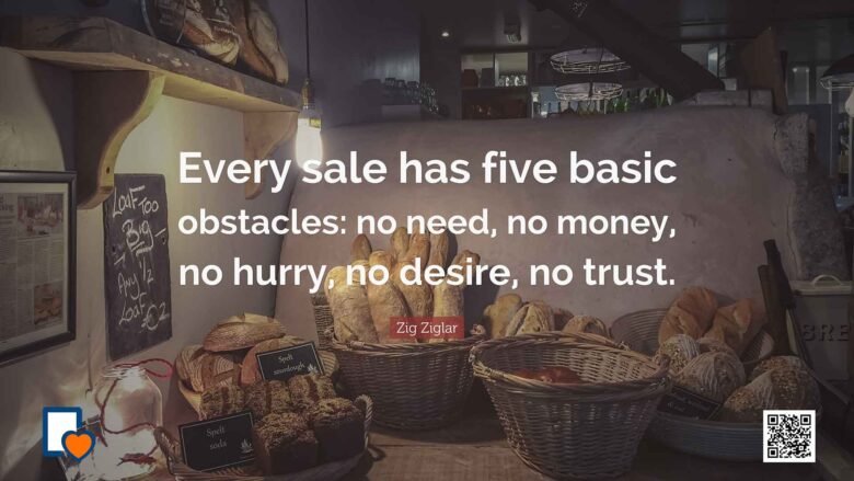 Every sale has five basic obstacles: no need, no money, no hurry, no desire, no trust. -Zig Ziglar